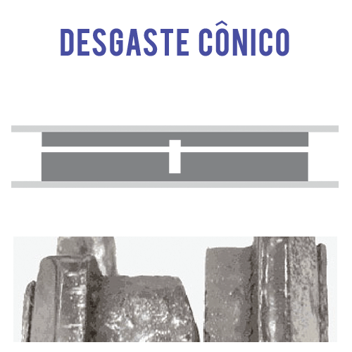desgaste-pastilha-conico